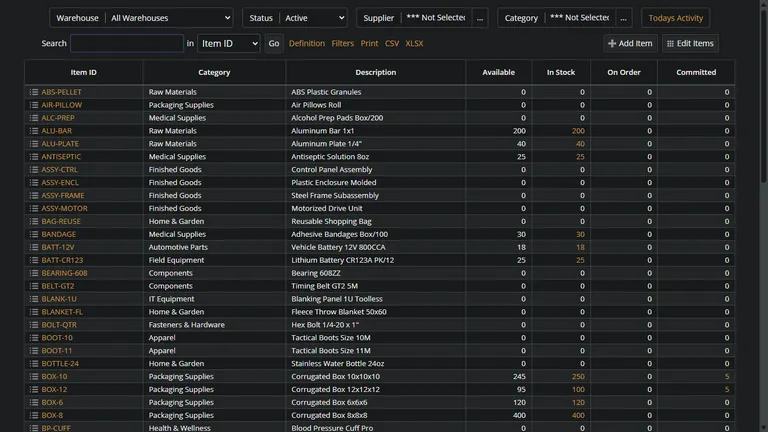 Inventory Pro real-time inventory overview dashboard showing on-hand quantities across warehouses