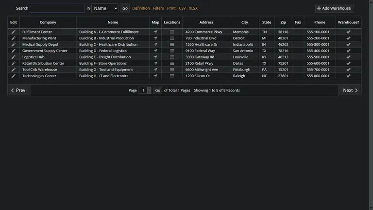 Multi-warehouse overview listing all facilities with location counts and operational settings
